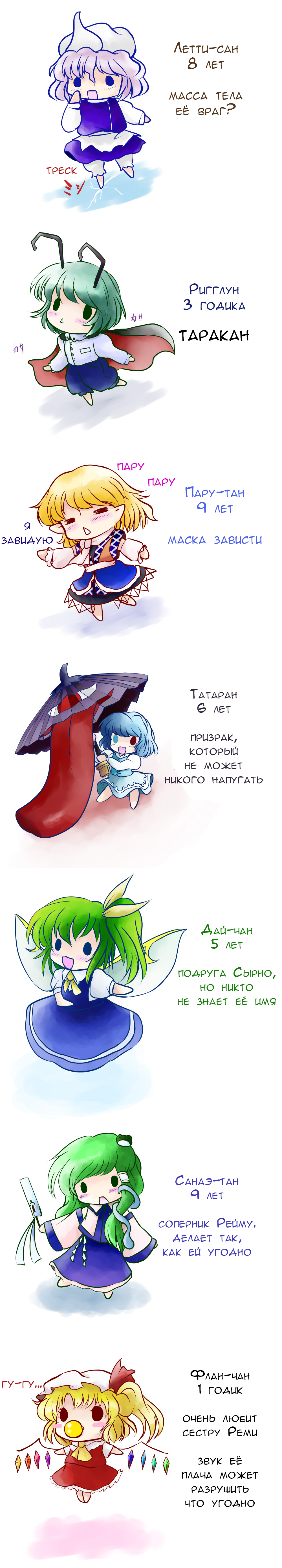 Baby Gensokyo - , Touhou, Anime, Comics, Manga, Longpost