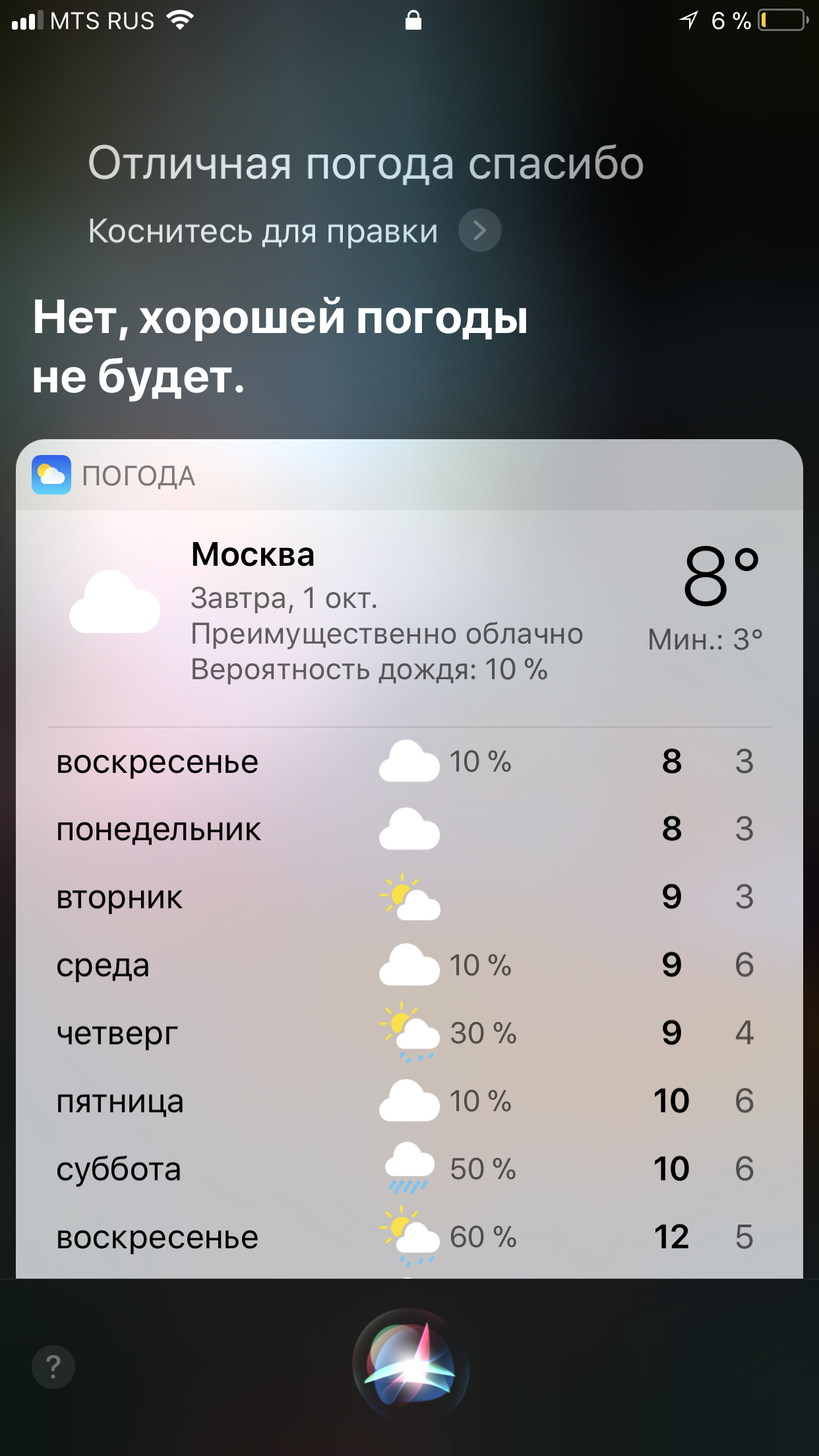 Siri тот ещё оптимист - Моё, Такойоктябрь, Утепление