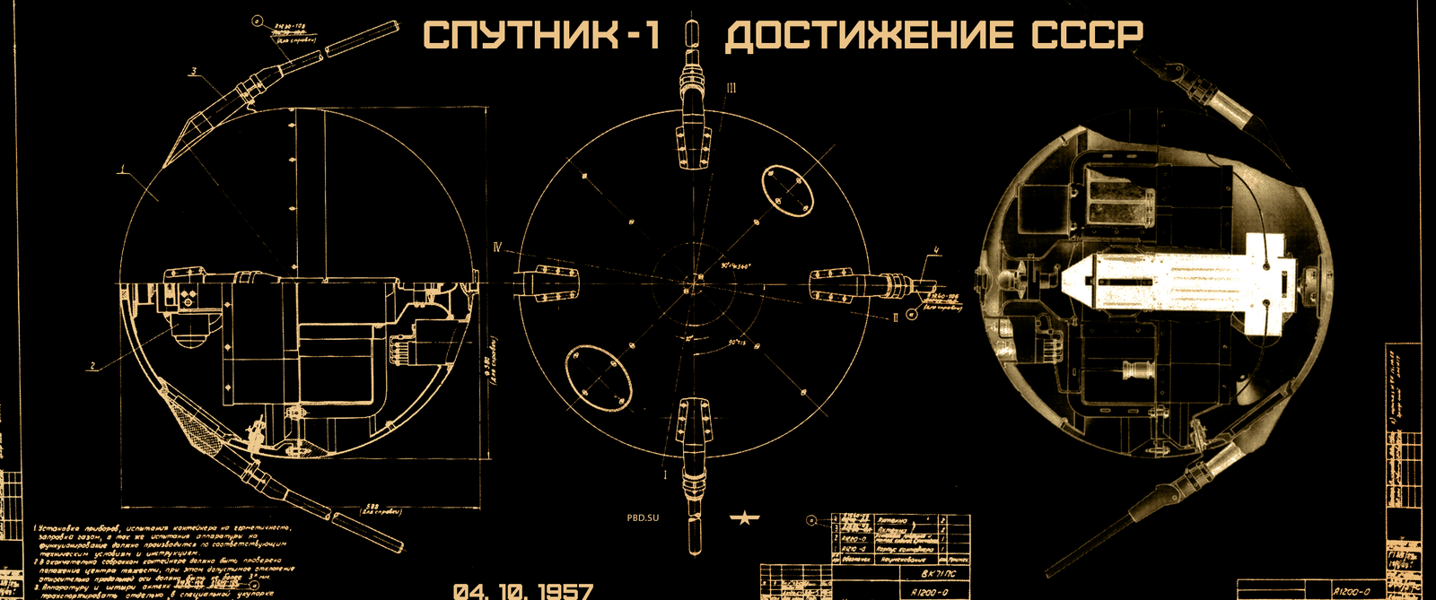 The first artificial earth satellite - My, the USSR, date, Politics, Satellite, Space