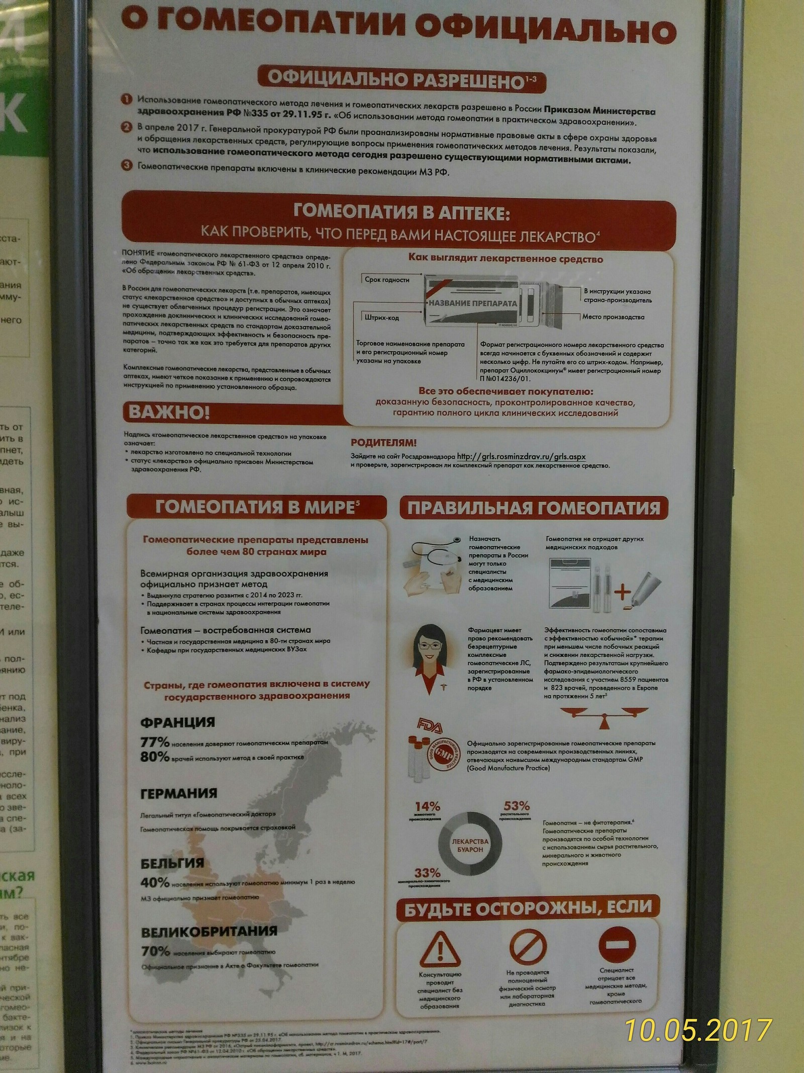 О гомеопатии официально (facepalm) - Моё, Гомеопатия, Детская поликлиника