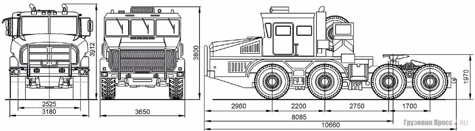 Tankers for sheikhs - Maz, Tractor, Car, Military equipment, Cargo transportation, Longpost