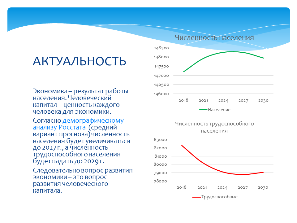 Help for teachers. JSC Flagman was presented at the regional level - My, Russia, Education, Project, Development, Future, , Longpost, Flagship