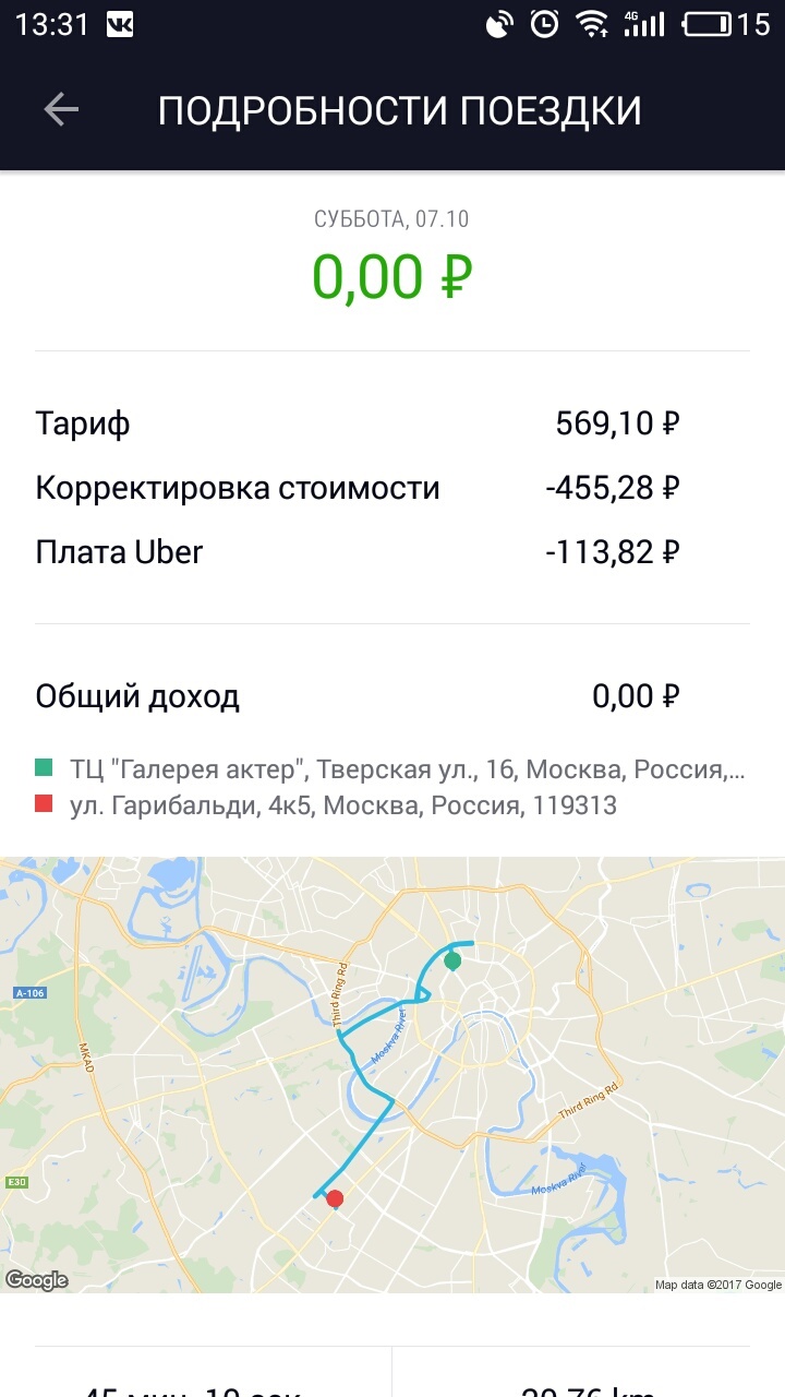 Работа в UBER заработал 0 рублей - Моё, Uber, Работа, Такси, Таксист