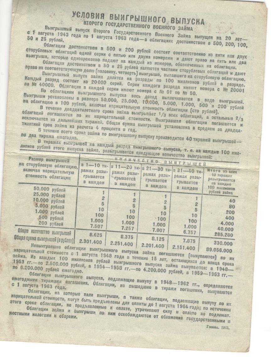 War loan 1942-1945 - My, Bonds, The Great Patriotic War, , Longpost