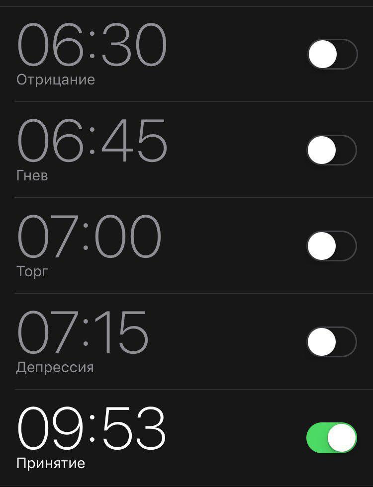 Alarm - Alarm, Work