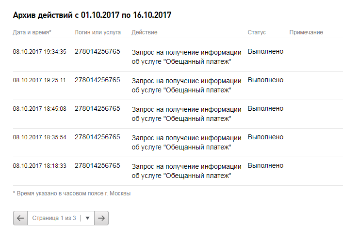 Rostelecom (Archive of actions in personal account) - My, Rostelecom, Internet, Personal Area