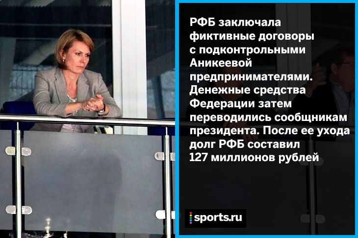 Sports official sentenced to 4.5 years in a penal colony for embezzlement of 44 million rubles - Corruption, Basketball, Sport, , Vitaly Mutko, Longpost, Politics