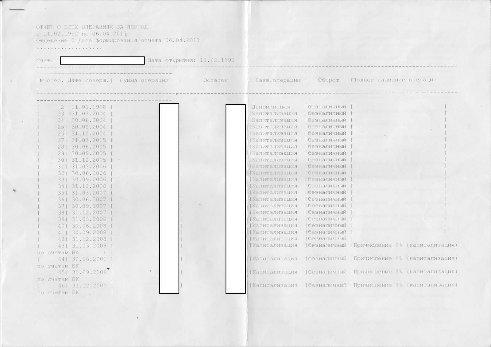 How Sberbank treats its customers - My, Sberbank, Contribution, Fraud, Deception, Longpost