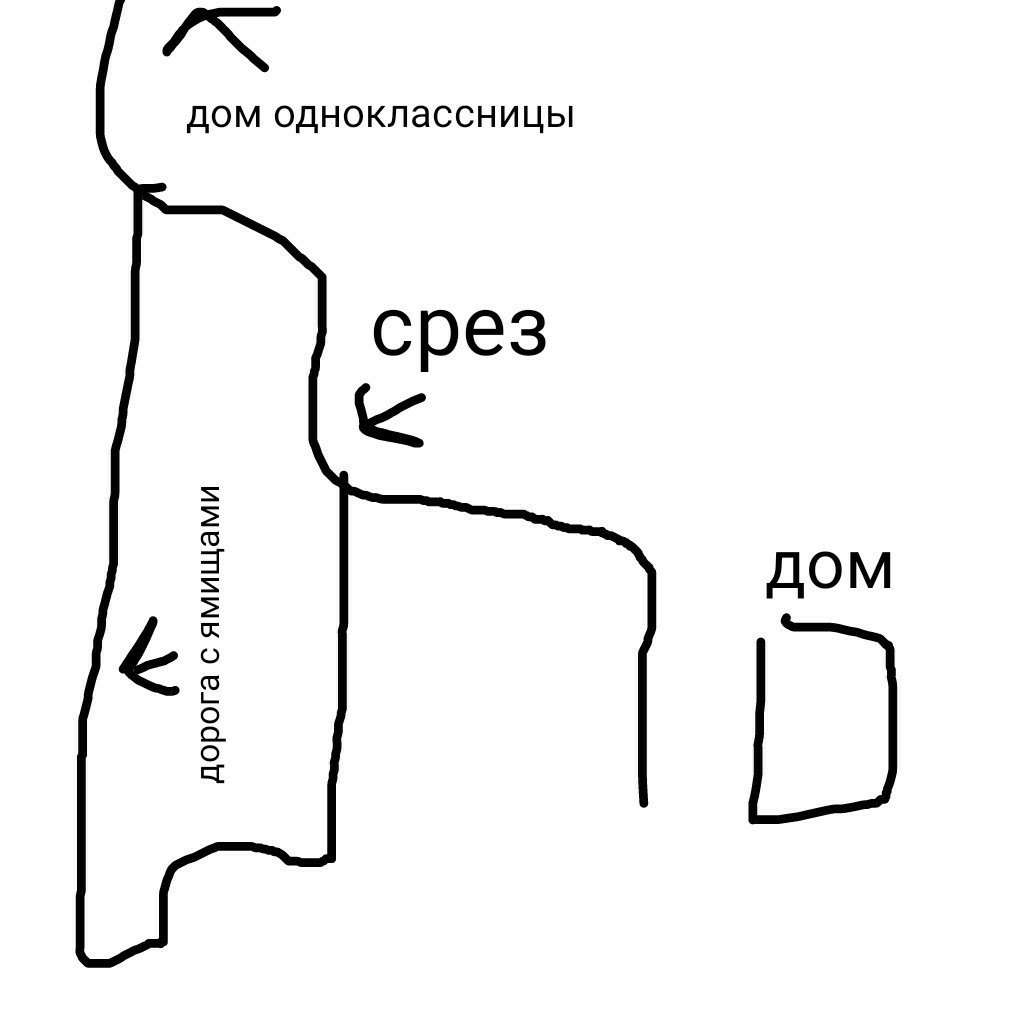 Обнаглевший сосед - Моё, Вопрос, Длиннопост, Соседи, Дорога, Теги явно не мое