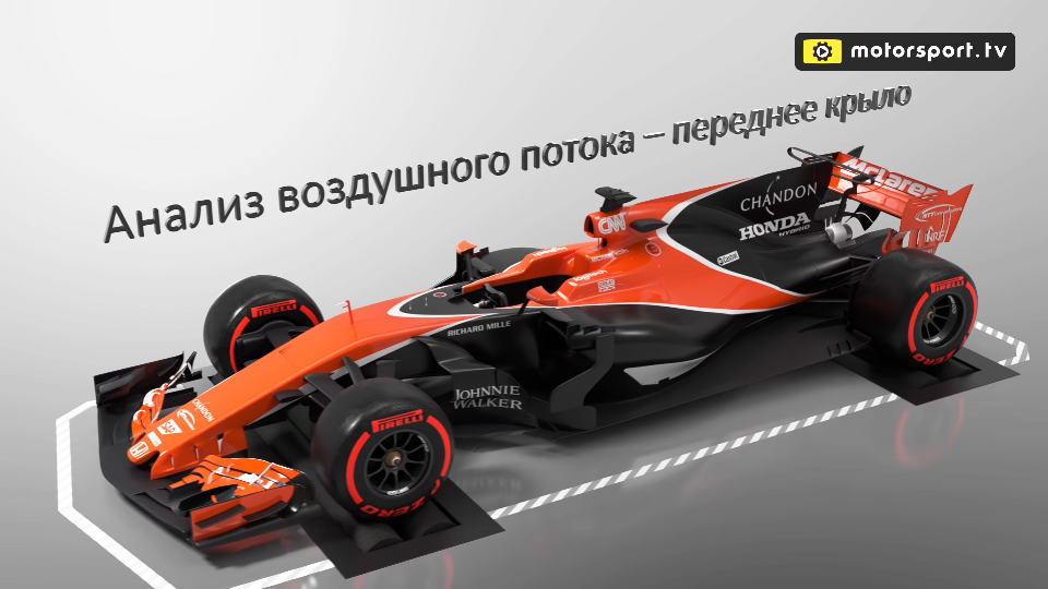 Aerodynamics in Formula 1. Front wing - Formula 1, Aerodynamics, wing, Longpost