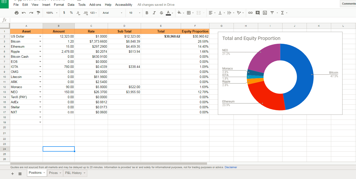 Google Sheets: готовый шаблон криптовалютного портфеля. В свое время мне  реально этого не хватало | Пикабу