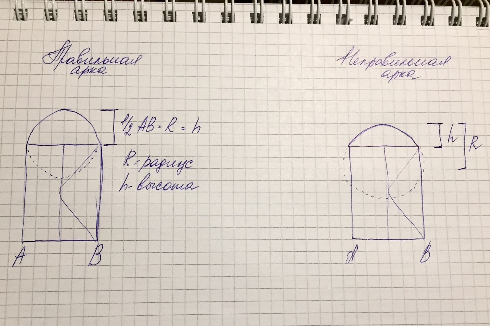 Оконные истории-7 - Моё, Оконные истории, Клиенты, Работа, Коллеги, Окна ПВХ, Текст, Длиннопост, Истории из жизни