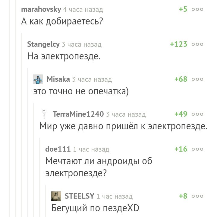 А каким видом транспорта пользуетесь Вы? - Поезд, Электричка