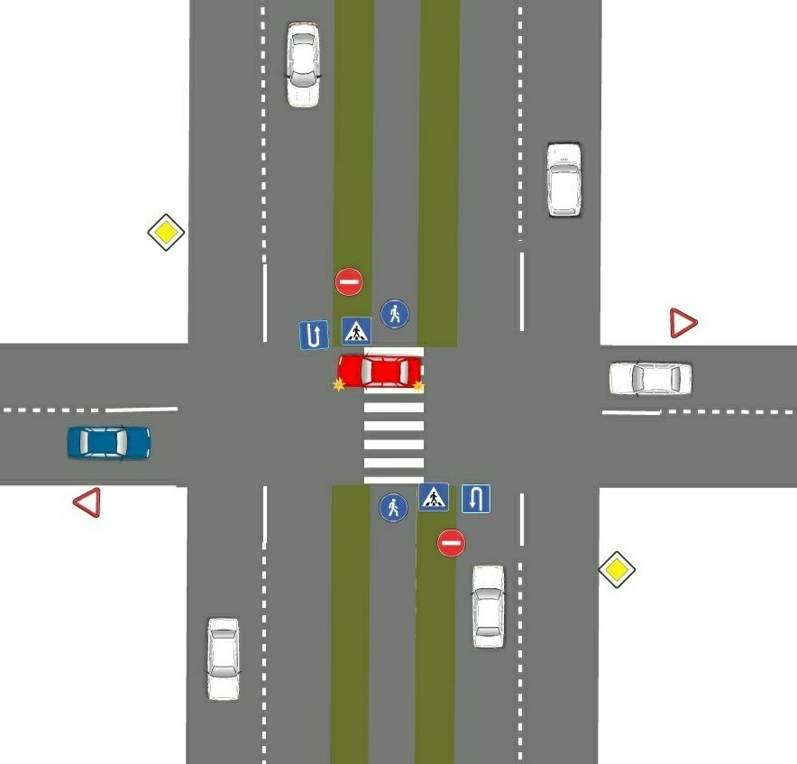 Какое ТС имеет преимущество? - Моё, ПДД, Правила проезда перекрестка