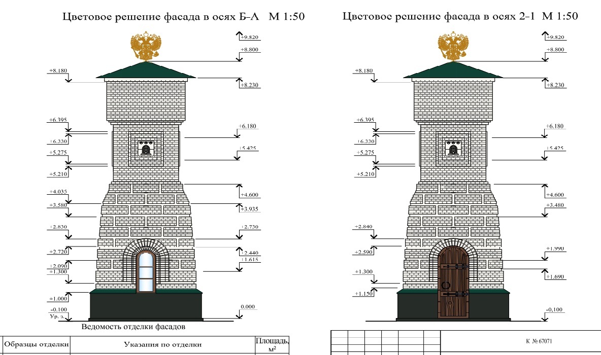 Tambov outposts, stupid ancestors and smart descendants. - My, Pre-revolutionary Russia, Story, Urban planning, Local history, Monument, , Longpost, Российская империя