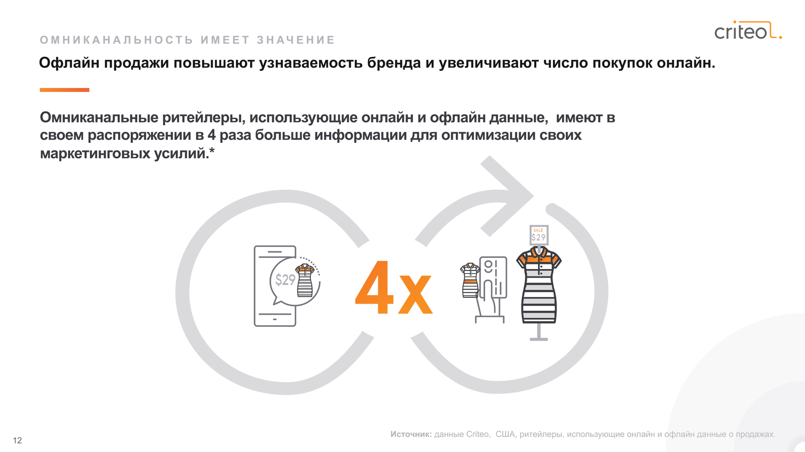 Глобальный коммерческий отчет. Q3 2017. - Отчет, Длиннотчет, Длиннопост, Предложение, Продажа, Коммерция, Q3, Ecommerce