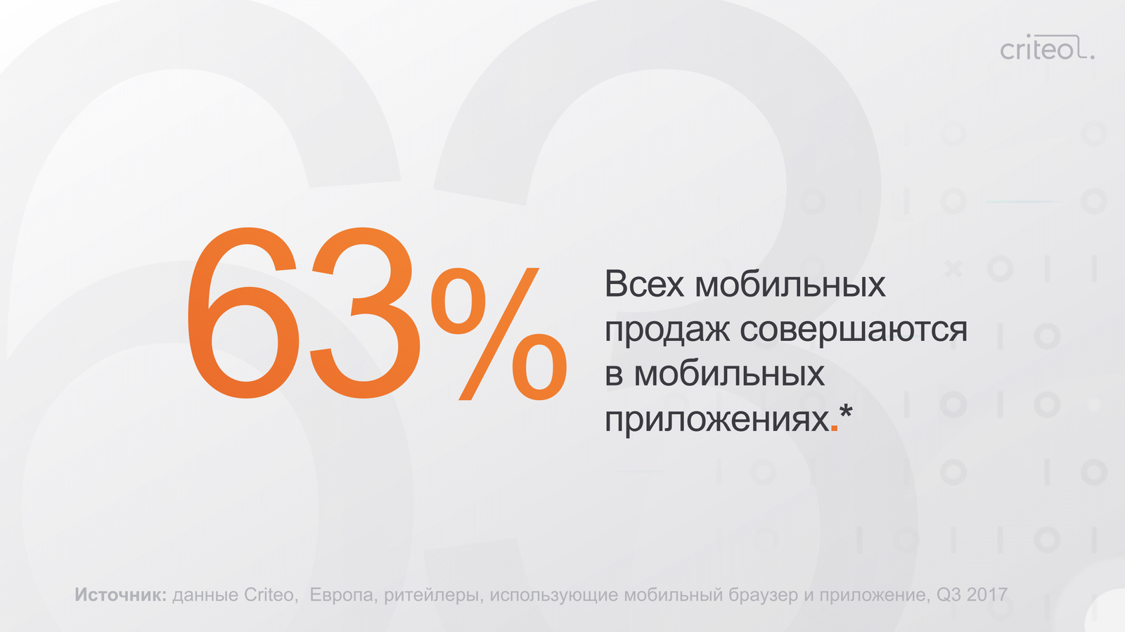 Глобальный коммерческий отчет. Q3 2017. - Отчет, Длиннотчет, Длиннопост, Предложение, Продажа, Коммерция, Q3, Ecommerce