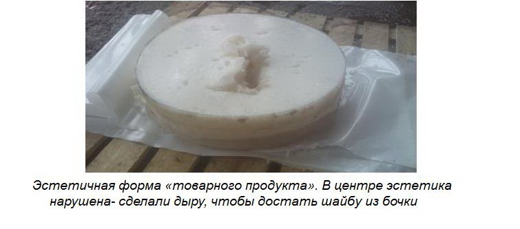 Новый товарный продукт - Моё, Длиннопост, Технологии, Производство