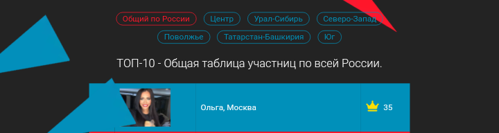 Alex Fitness дурит красавиц. - Моё, Конкурс красоты, Несправедливость, Длиннопост