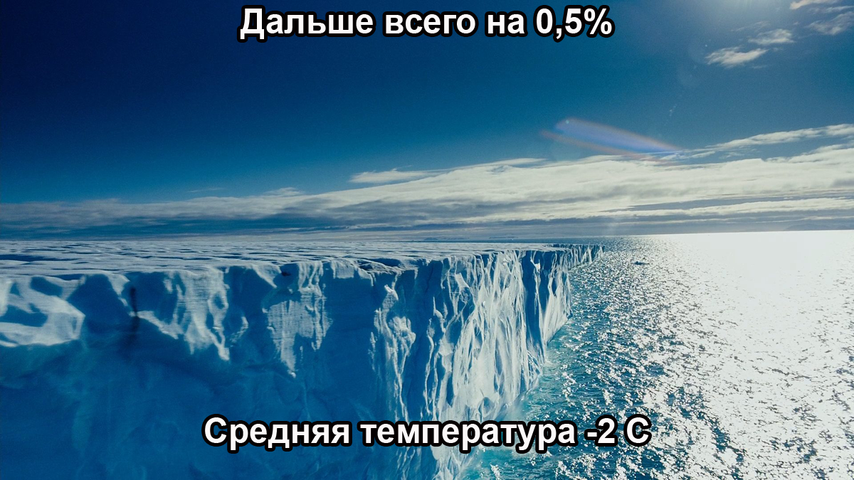 Удача. Часть первая. - Космос, Планеты и звезды, Земля, Солнце, Удача, Везение, Длиннопост, Астрономия