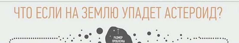 Падение астероида - Моё, Инфографика, Интересное, Необычное, IQ, Экскурсия, Фэнтези, Образование, Длиннопост