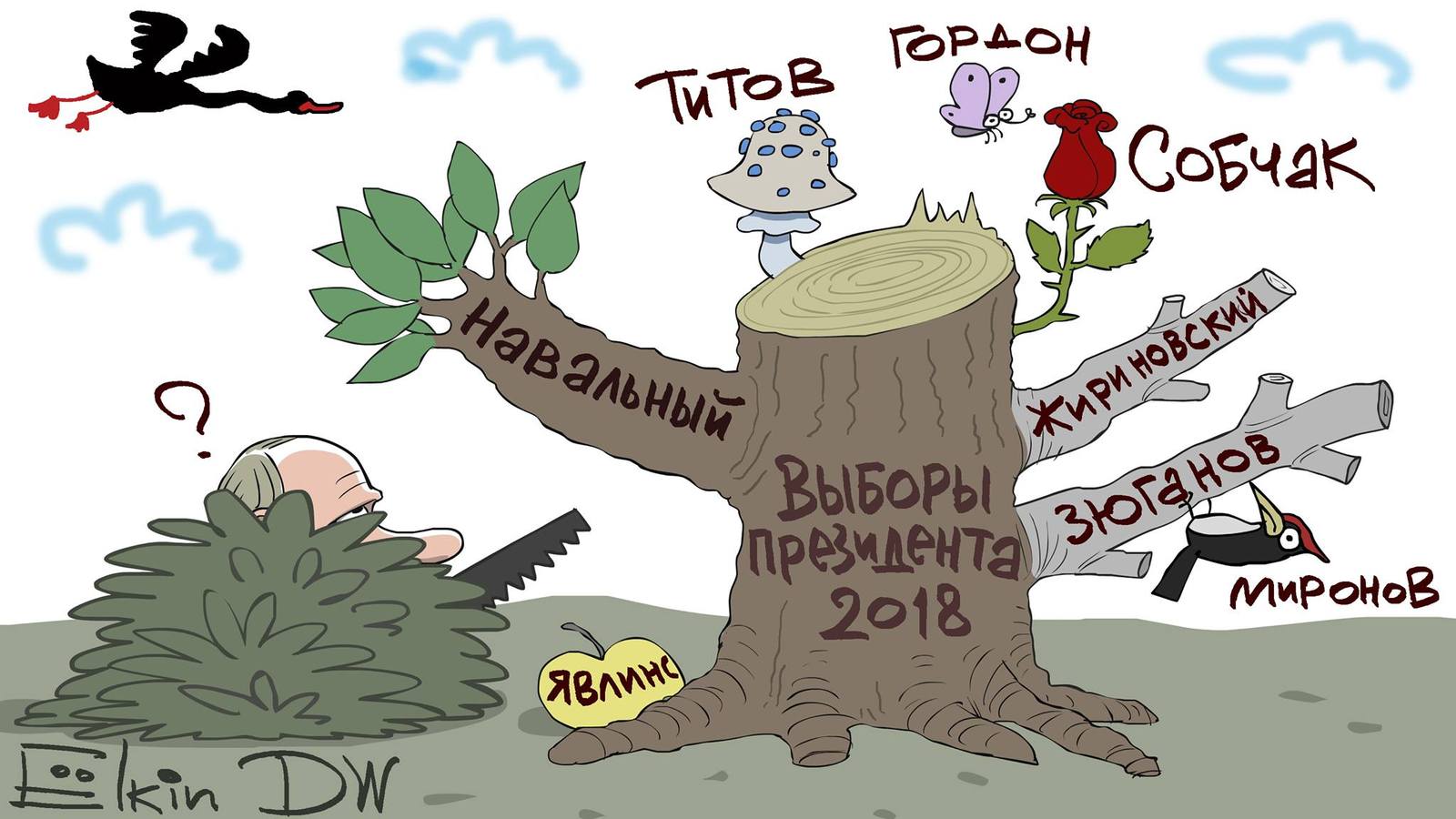 Presidential elections in Russia - in one picture. - Sergey Elkin, Caricature, Elections, Politics, Political caricature