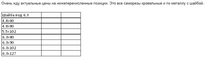 How am I supposed to fill it out?! - My, Work, Idiocy, Correspondence, Bombanulo, table