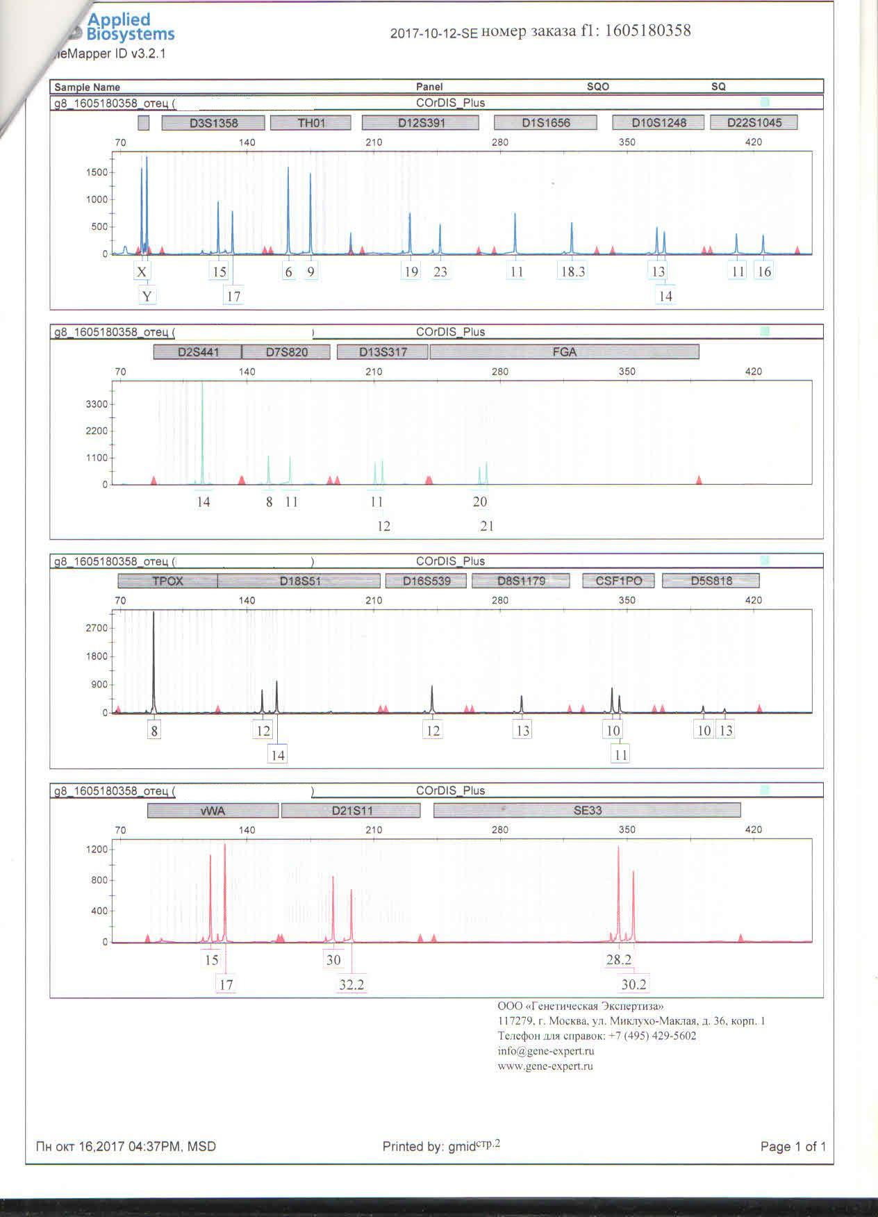 Paternity test, DNA. Part 1. - My, Dna-test, Paternity, Longpost