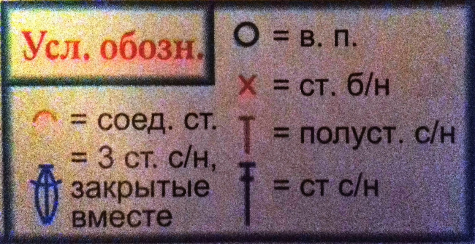 Платье для внучки. - Моё, Вязание крючком, Платье, Рукоделие с процессом, Ручная работа, Фотография, Суббота, Длиннопост