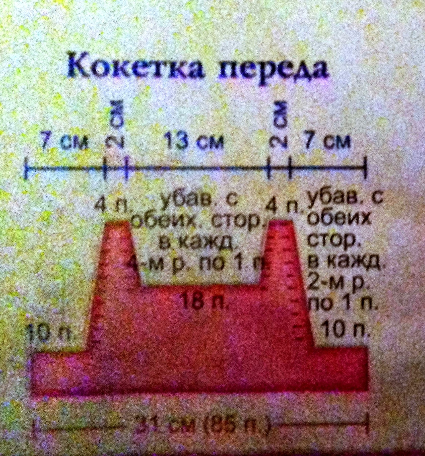 Платье для внучки. - Моё, Вязание крючком, Платье, Рукоделие с процессом, Ручная работа, Фотография, Суббота, Длиннопост