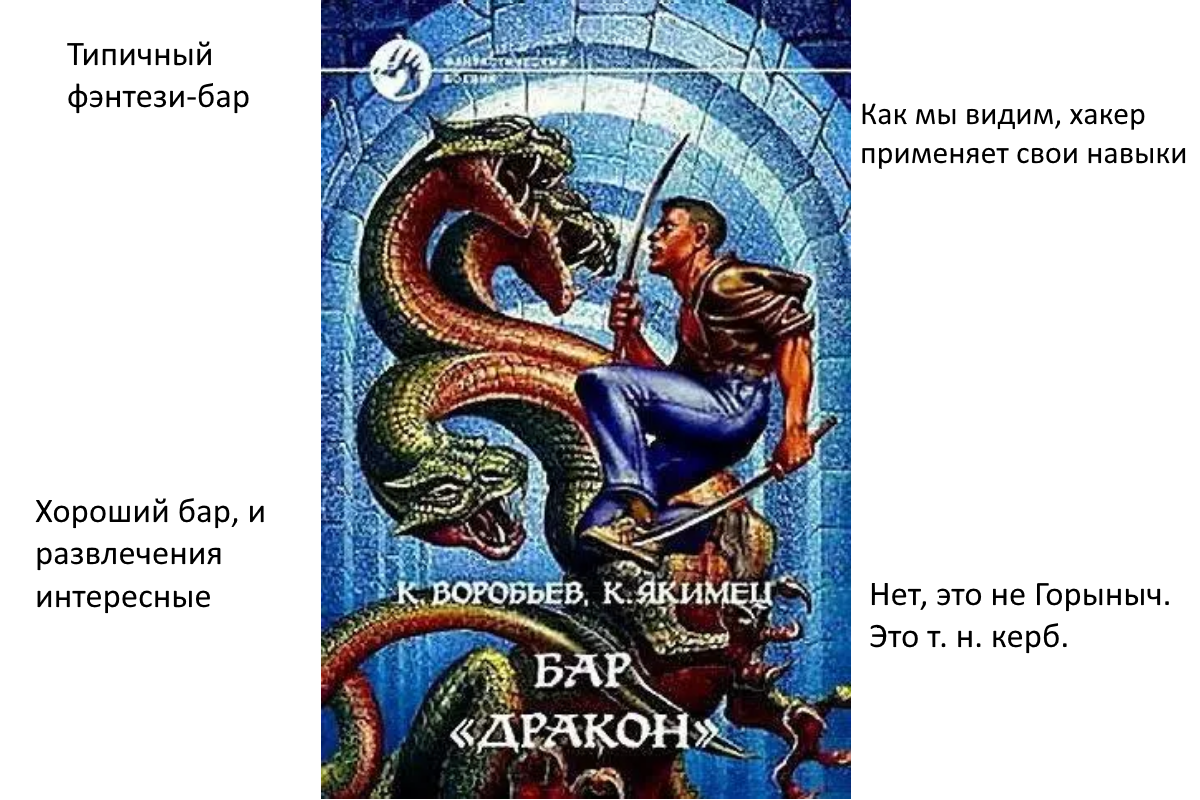 BadaBook № 21. Хакеры и мечи. - Моё, Badabook, Текст, Обзор книг, Кирилл Якимец, Бар дракон, Спойлер, Длиннопост