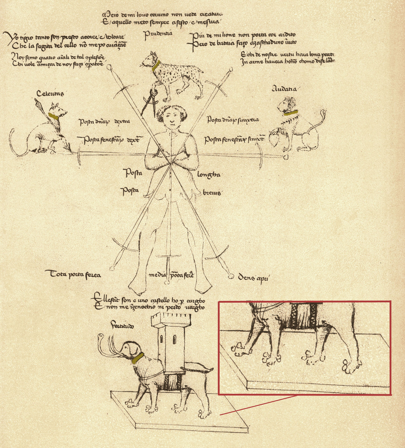 Fior di Battaglia. - Story, Middle Ages, Fencing, Fechtbuch, , Translation, Historical fencing, Longpost