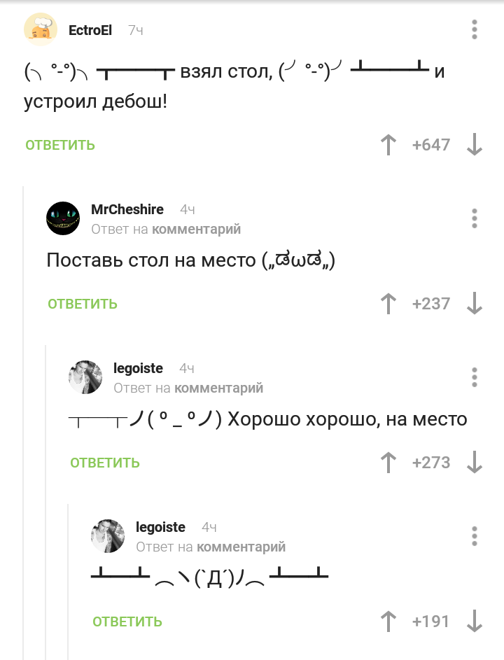 Поднял стол и устроил дебош