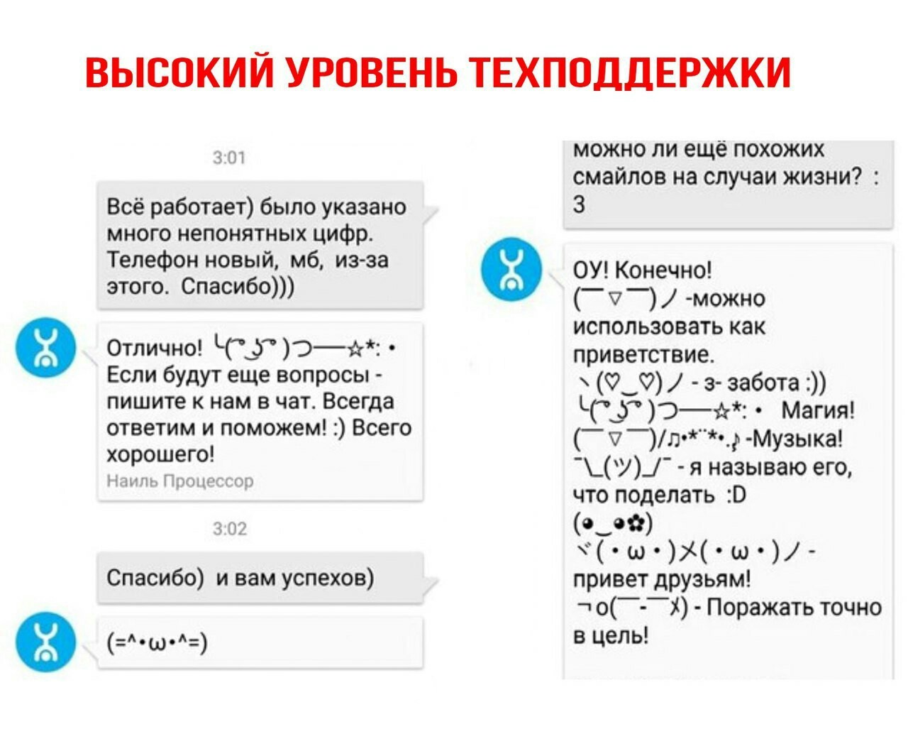 Уровень техподдержки - Служба поддержки, Смайл