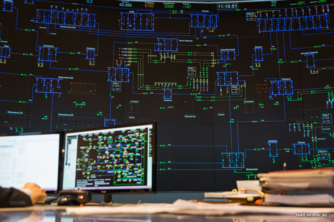 Как управляют электроэнергией в Беларуси - Электроэнергетика, Электричество, Диспетчер, Длиннопост