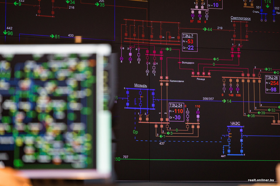 Как управляют электроэнергией в Беларуси - Электроэнергетика, Электричество, Диспетчер, Длиннопост