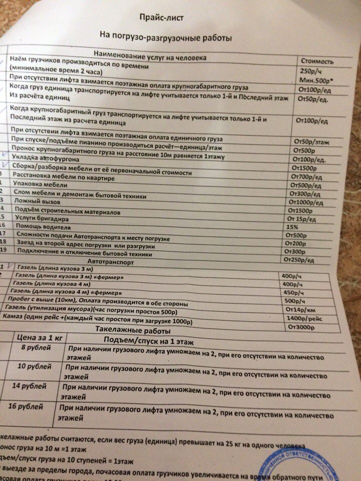 Прайс лист 20. Прайс лист на погрузочно разгрузочные работы. Прейскурант на доп работы по сборке кухни. Расценки на сборку кухни. Прейскурант на сборку мебели.