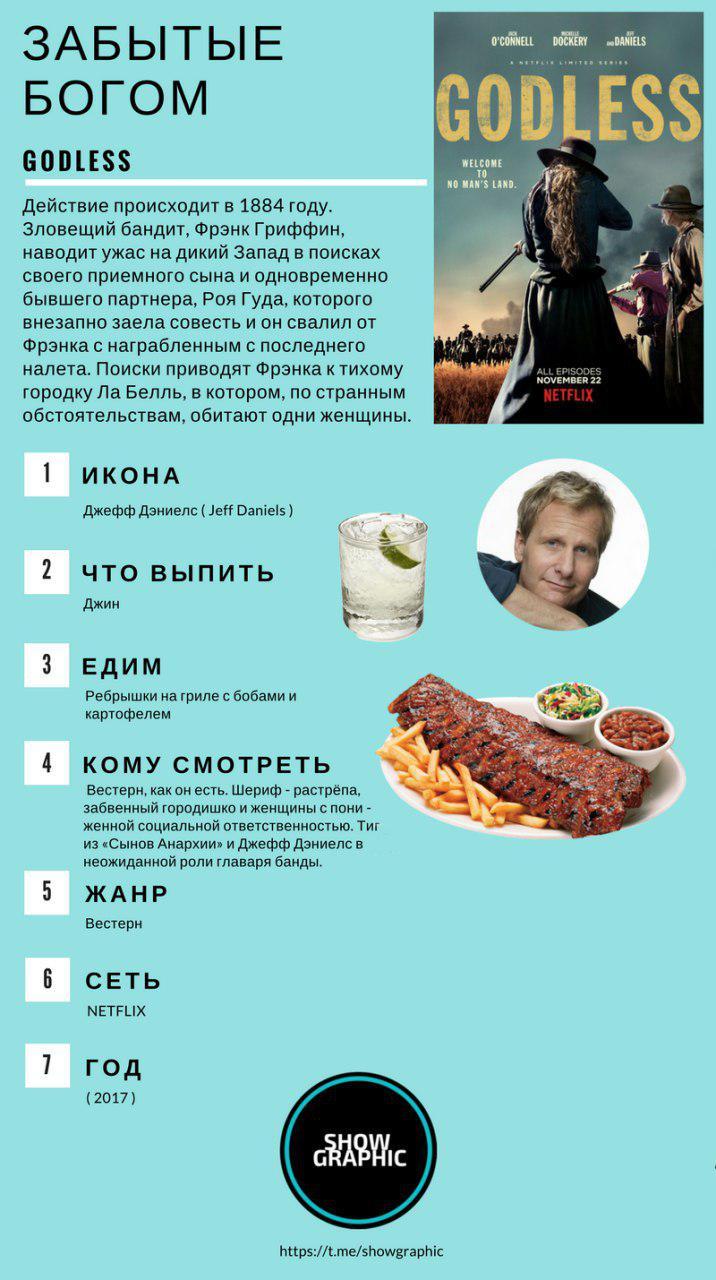 Interesting infographics on the series. Part 2. - My, Serials, Foreign serials, Film and TV series news, Food, Infographics, Longpost