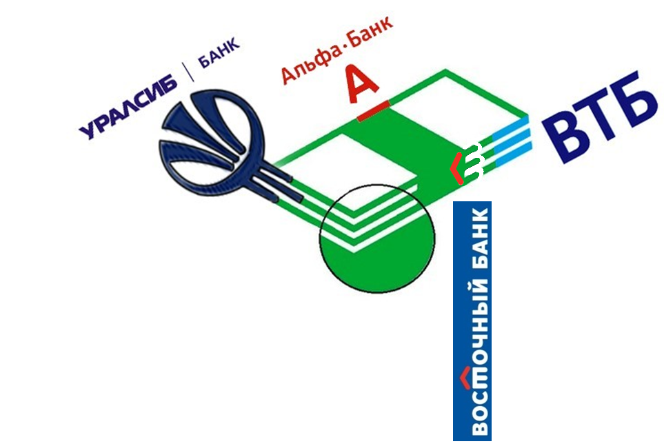 Эстафету подхватывает Дальний Восток! - Сбербанк, Банк ВТБ, Альфа-Банк, Уралсиб, Восточный экспресс банк, Логотип