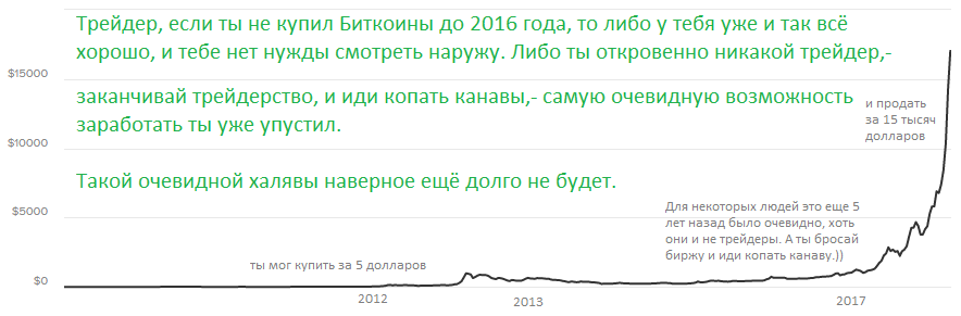 Трейдеры, они такие трейдеры)) | Пикабу