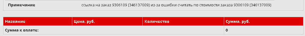 How GrandTechno tricked me with fake calls - My, Fraud, Krasnodar, , , Longpost