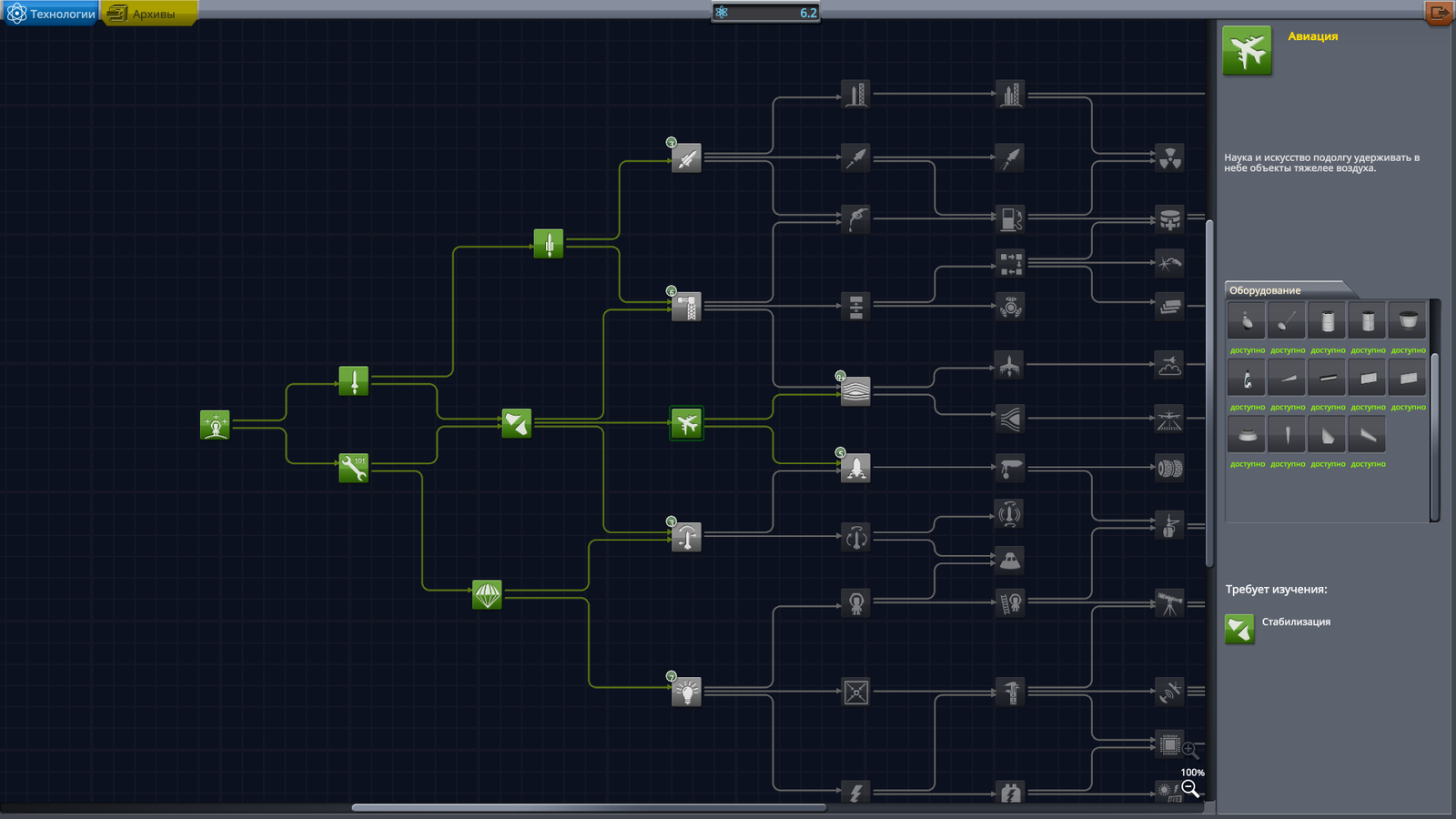 The shuttle, namely, its useless and underdeveloped clone - My, shuttle, Kerbal space program, Orbit, , Longpost