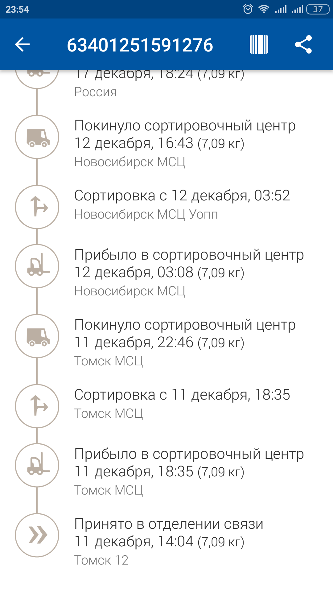 Russian Post. Race - My, Post office, , Longpost