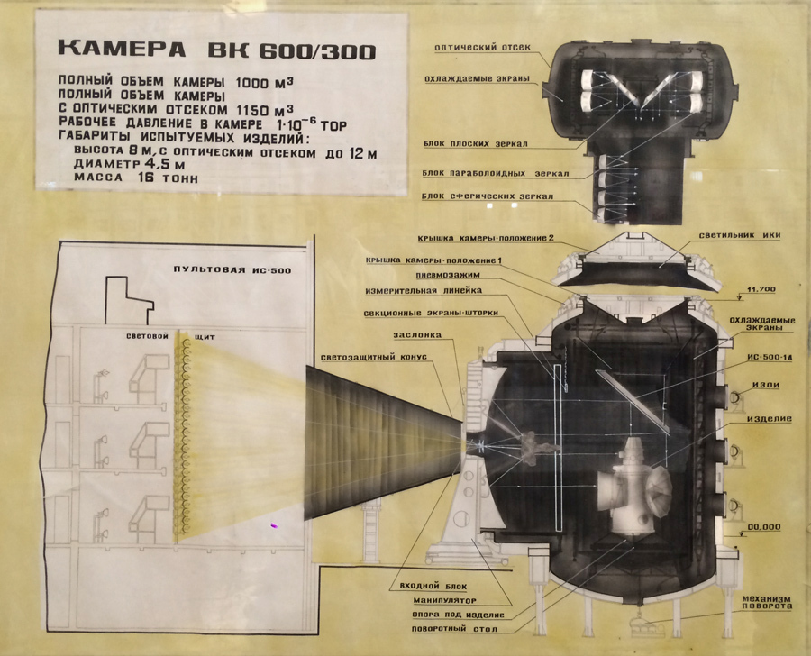 Kazakhstan will start producing its own space satellites - Kazakhstan, Space, Satellite, Space program, Video