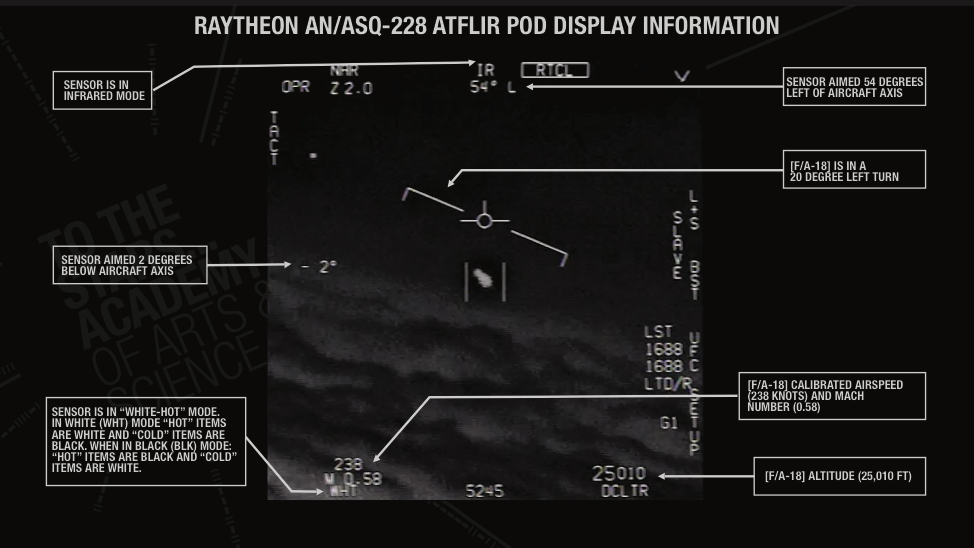 The Pentagon has revealed the existence of new technologies and forms of energy - F-18 UFO video, analysis of military experts and Lockheed Martin engineers! - Technologies, UFO, The science, USA, Longpost