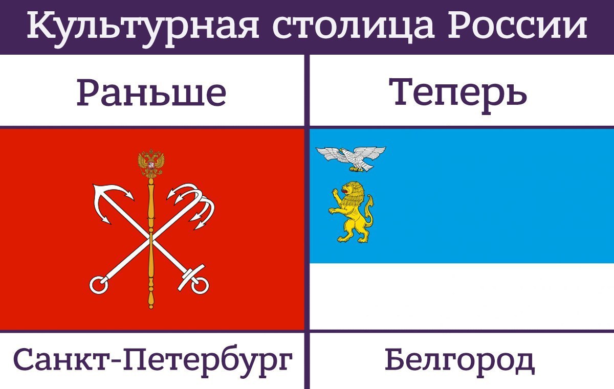 Власти Белгорода запретили концерт рэпера Фейса - Белгород, Культурная столица, Лицо, Русский рэп