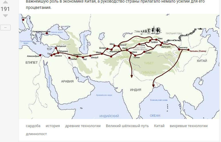 Разворачивание поста - Багрепорты, Баг