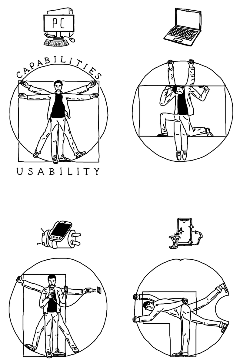 Vitruvian electronics - Humor, PC, Notebook, Smartphone, Android, iPhone, Windows mobile, Longpost, Computer