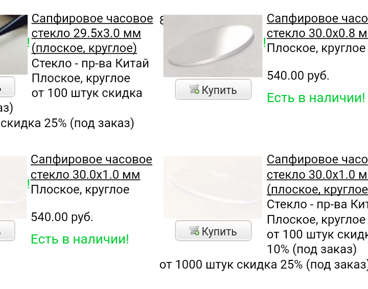 О контекстной рекламе - Моё, Реклама, Расследование, Часы, Наручные часы, Длиннопост, Развод на деньги