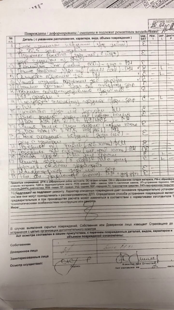 Help to make out the handwriting, car damage is written here - My, Help, Handwriting, Longpost